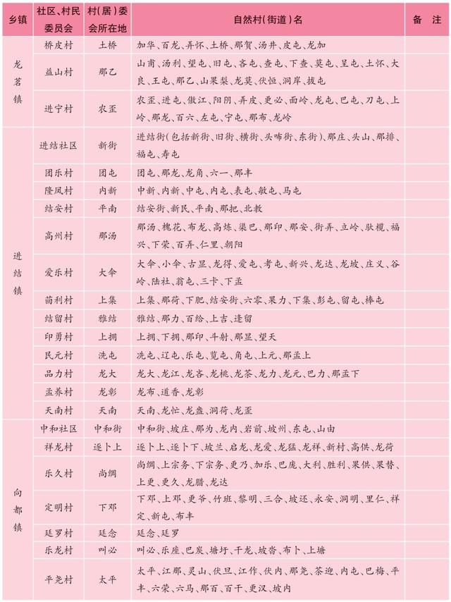 广西天等县历史沿革及行政区划