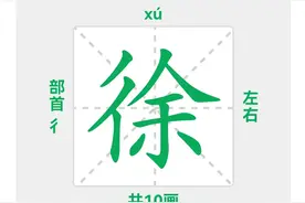 每日一字•1518•“徐”图片