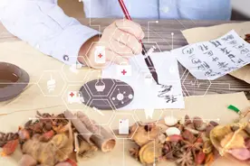 经方辨治皮肤病的八句箴言图片