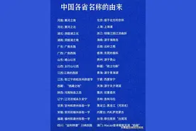 中国各省名称的由来，看看各自家乡的神奇之路！图片