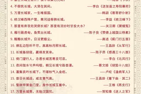 88句描写长城的经典诗词，值得收藏图片