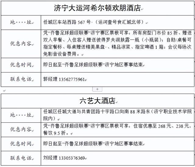 济宁球迷内部福利流出！一张票根=一张“任城畅玩卡”！