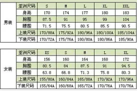 尴尬！衣服尺码总选错？一篇文章教你读懂尺码表！图片