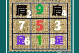 【227】九宫格快速入门图片