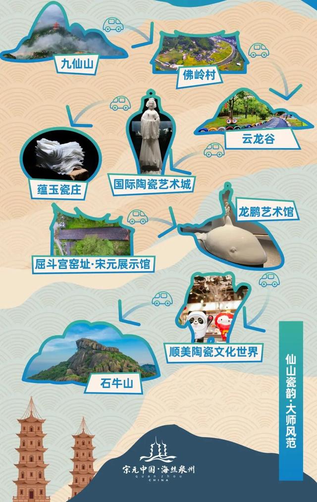 泉州非遗年·生活加点甜 | 漫游慢生活·八日乐悠游！官方主题线路任你“搭积木”DIY