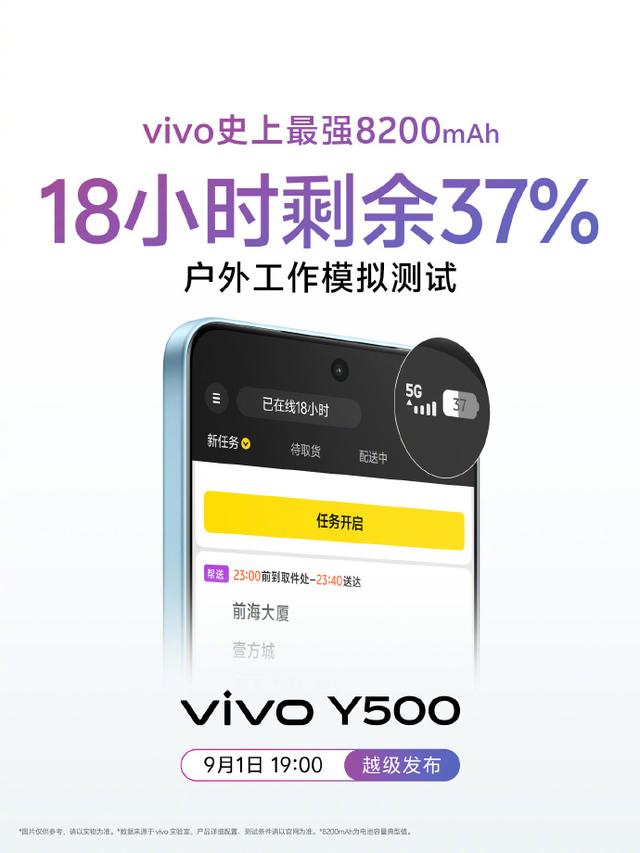 不怕各种水逆更耐用，vivo Y500相约9月1日见