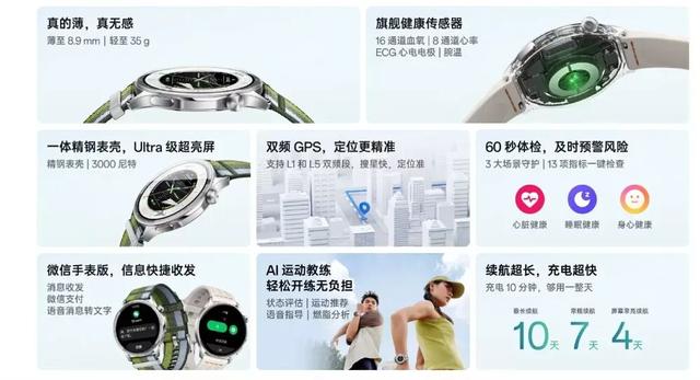 1299元起，OPPO Watch S手表开售