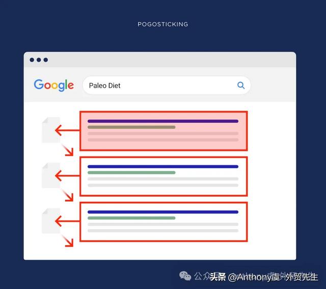 2025年SEO实战指南：提升排名不可错过的十大核心策略