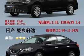7 万多预算，日产经典轩逸与大众朗逸新锐如何抉择？图片