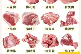 一次性讲清猪肉16个部位的特点，让你买到称心肉图片