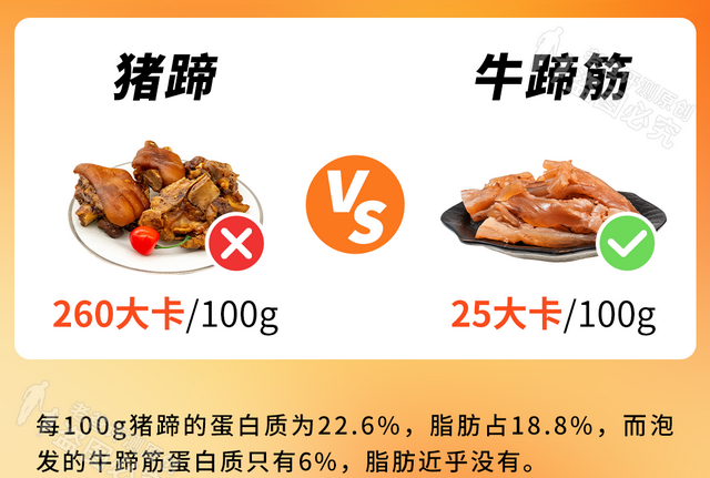 冬天最好的减肥方式，当然是吃火锅啊！！