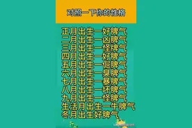 12个月出生12种性格，对照一下，你属于哪一种？图片