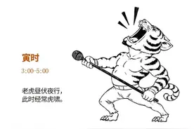 十二生肖咋来的？次序咋排的？图片