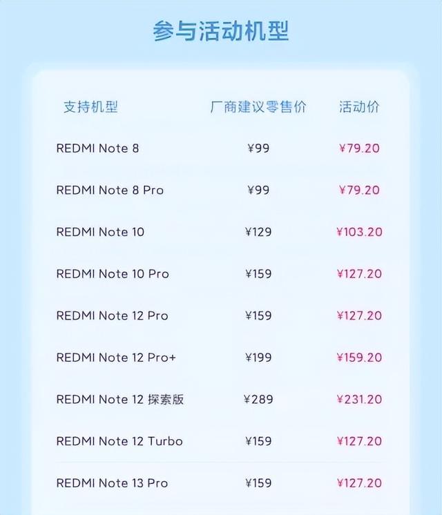 小米十月服务周开启，10月限时购车权益公布