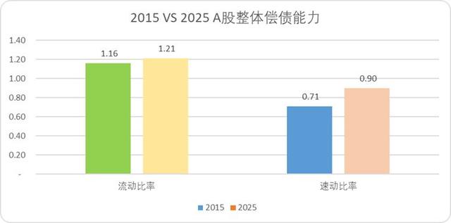 当A股再度站在4000点门前