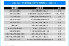 3·15晚会曝光的企业今何在？有的被吊销注销，有的被罚百万图片