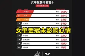 女单丢冠未影响心情：孙颖莎场边复盘带笑容 调侃王曼昱打生气对手图片