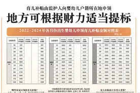 【深圳特区报】育儿补贴由监护人向婴幼儿户籍所在地申领 地方可根据财力适当提标图片