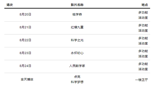 8.20-8.24，排期已出