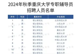 重庆大学录26名辅导员 | 有清华博士，全员985，本校占4成图片
