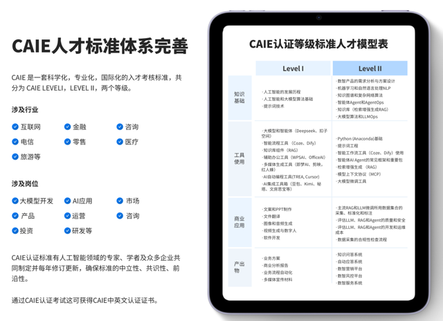 副业月入过万：我的AI绘图接单与提示词优化服务实操分享