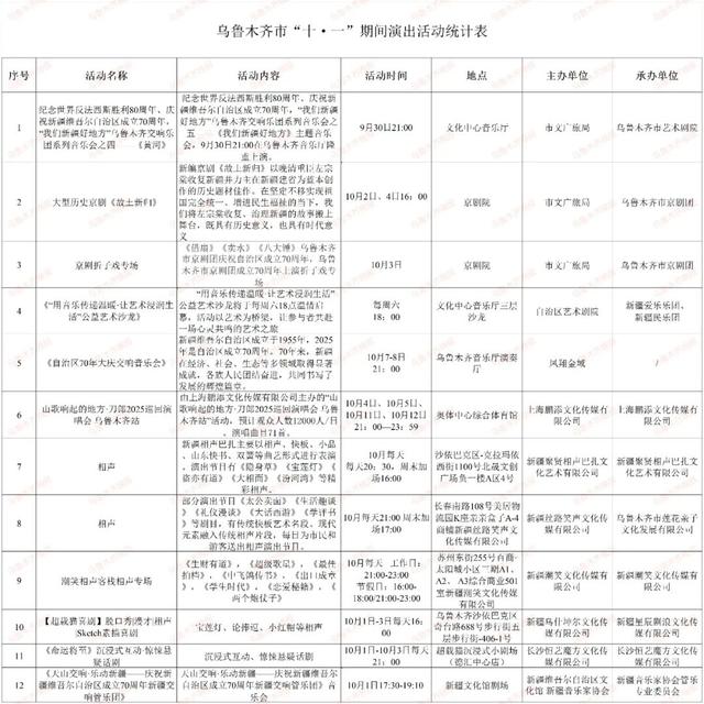 暖心双节｜接住！乌鲁木齐送你的演出+景区福利包