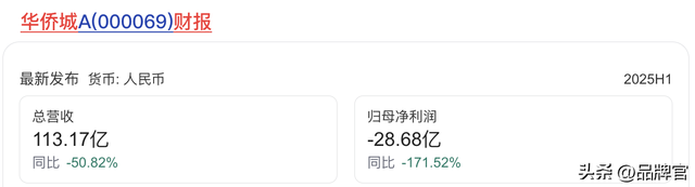 斥资35亿！18年前深圳人排队2小时的乐园，如今免费也没人去