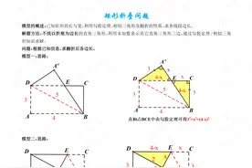 初中数学之矩形折叠问题深度解析与过关练习图片