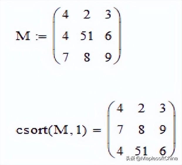 操作指南（四）｜ Maple Flow 迁移助手- 自动导入Mathcad® 15 工作表
