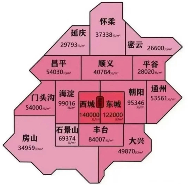 马云预言成真？如果不出意外，2025年下半年房地产将发生重大转变