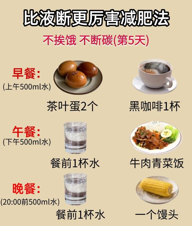 秋断食狠活！比液断猛10倍，不饿肚子第一天就掉秤	，28天20斤食谱