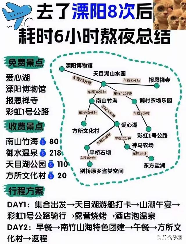 中老年人必看！6大低花费轻松游小城攻略，医生推荐的健康慢旅行