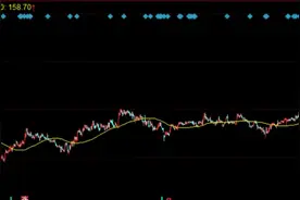 东鹏特饮：千亿饮料巨头是如何诞生的？图片