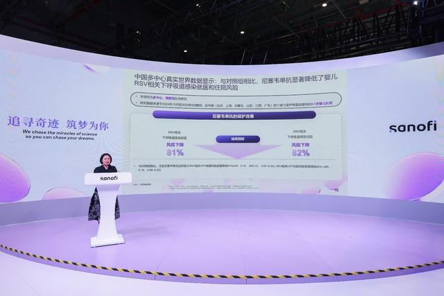 连续八届“全勤”！赛诺菲携乐唯初®中国首个真实世界研究数据亮相进博