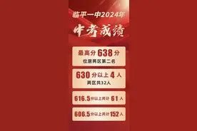 刚刚！临平各初中中考成绩出炉，看看到底哪家强？图片