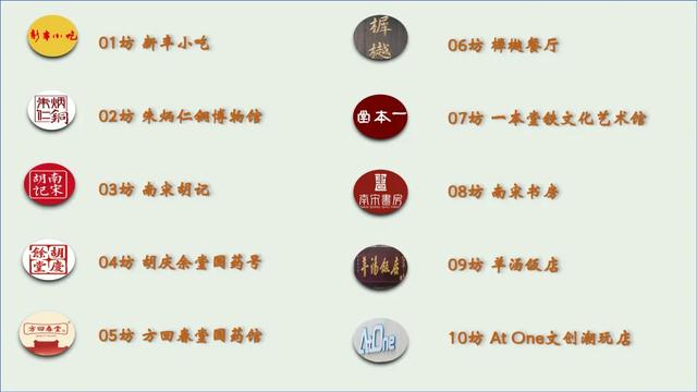 这里消费、生活样样好！藏在历史古街里的绣花功夫