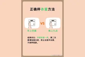 正确称体重的方法你知道吗？图片
