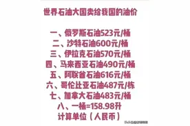 世界石油大国卖给我国的油价，看完长知识了。图片