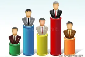 实践是最好的检验方式：“论资排辈”好还是干部年轻化好？图片