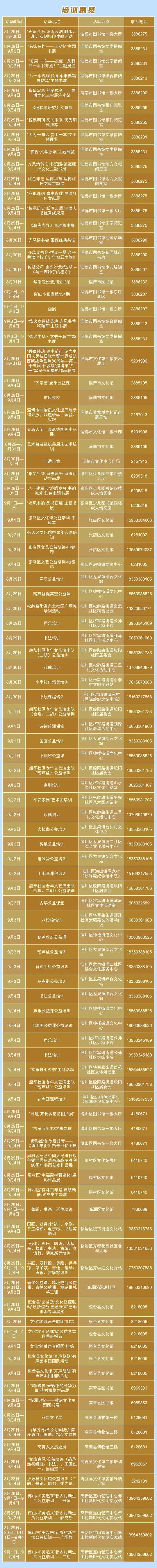 周末活动早知道！淄博人注意