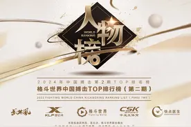 2024年格斗世界中国搏击TOP排行榜（第二期）权威发布图片