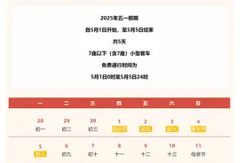 五一假期将至！山西省多个高速路段管制，车流高峰预警来袭→图片