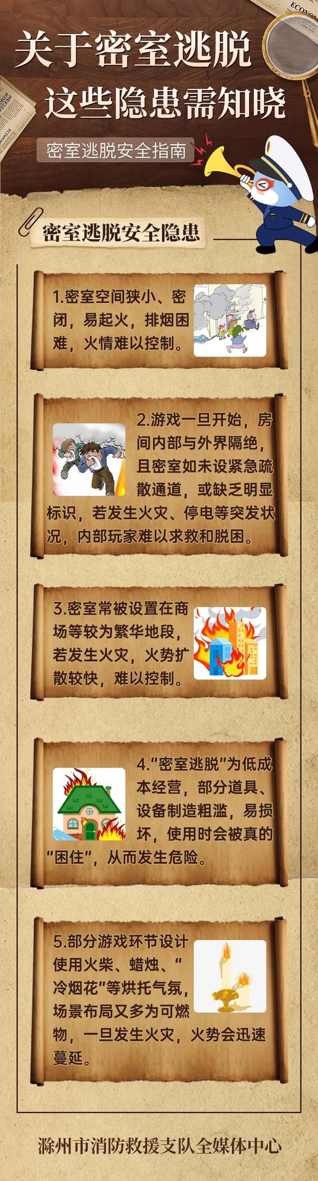 打卡剧本杀、密室逃脱前一定要看这篇攻略！