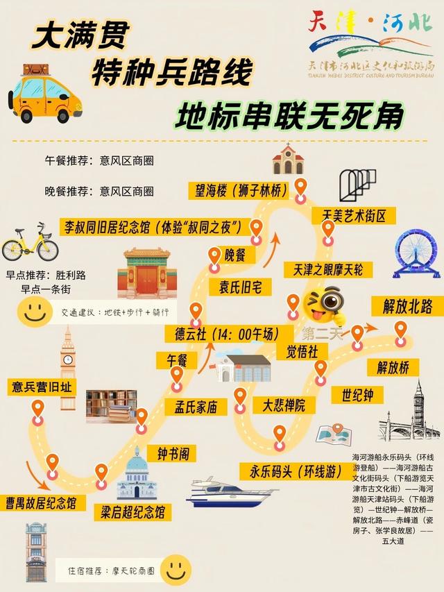 “津遇上合 打卡海河——最美十里画廊”精品文旅线路正式启动