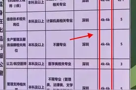 国企去中山大学校招，起薪4000元，在打谁的脸？图片