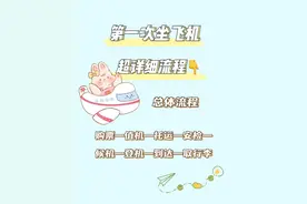 第一次坐飞机全套流程，手把手教你的保姆级教程（国内版）图片