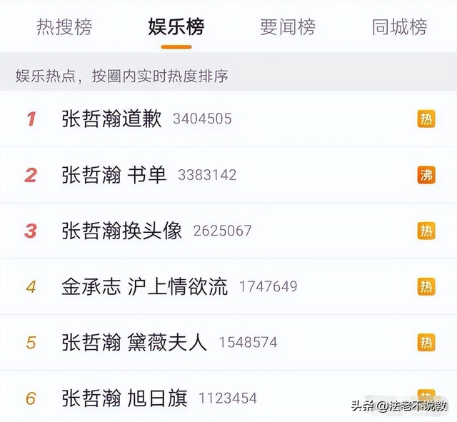 封杀四年，49岁赵薇突传消息，因胃癌去世传闻5个月前就真相大白