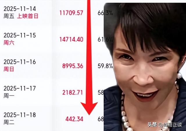 不查不知道，原来这些都是潜伏在中国的日本货，个个赚的盆满钵满