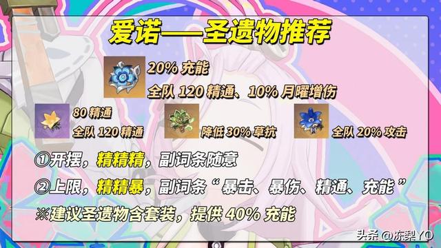 原神：爱诺培养攻略｜0命20级即可用？武器圣遗物命座分析