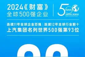 2024世界五百强出炉，上汽杀进行业前十，实力诠释什么叫中国智造图片